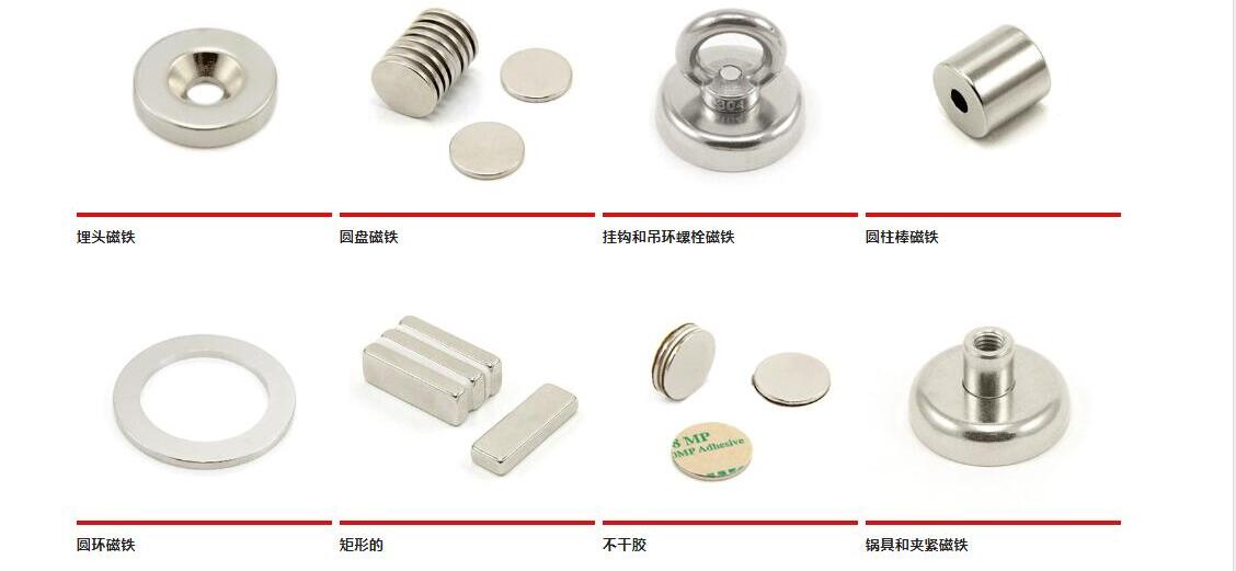 什么是磁鐵強度等級?磁鐵強度由什么決定
