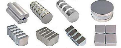 釹鐵硼磁鐵的磁力可以算嗎？